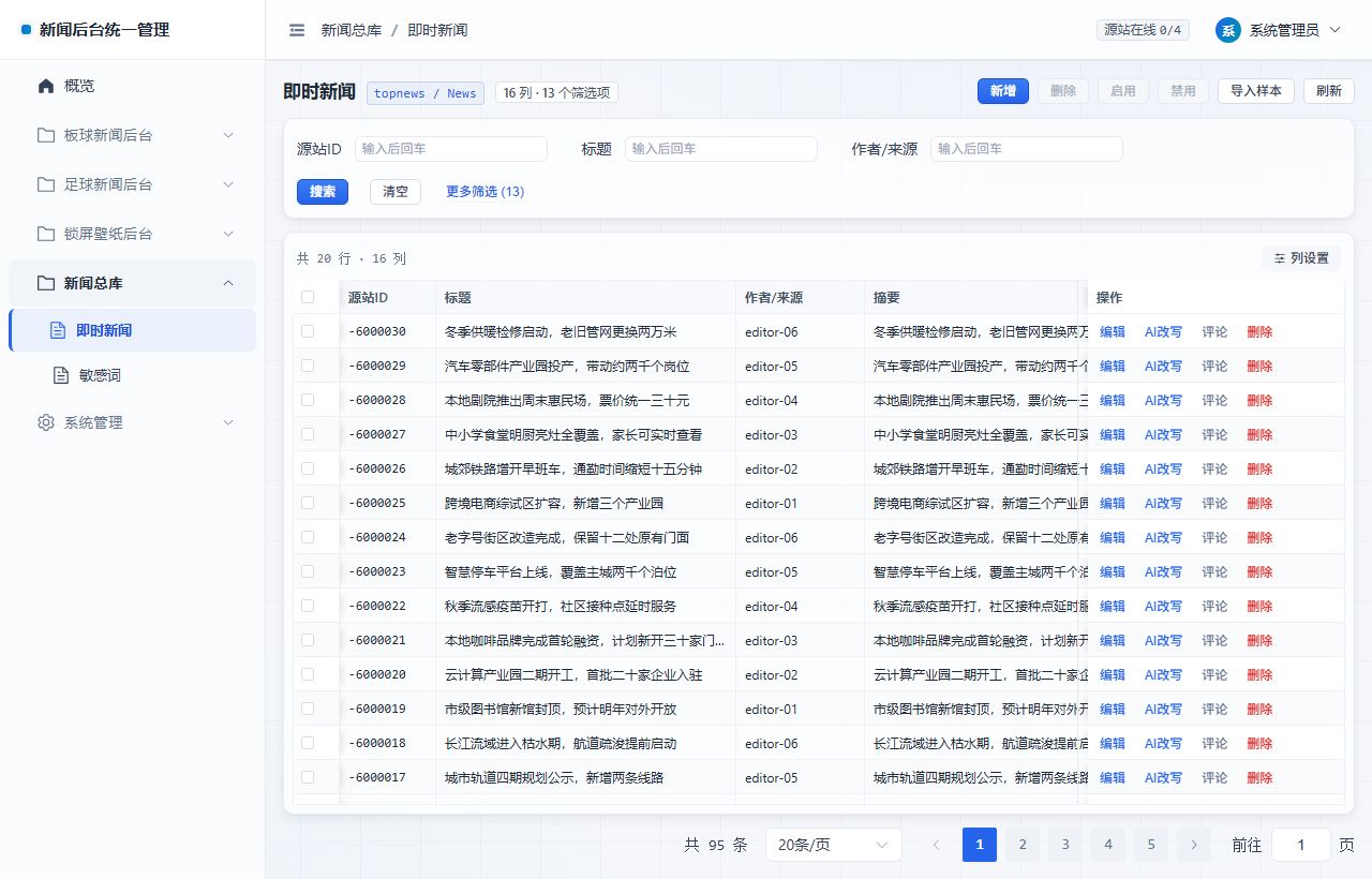 Content list in the console (desktop screenshot)